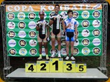 Copa Kombate Ciclismo - MS (60)
